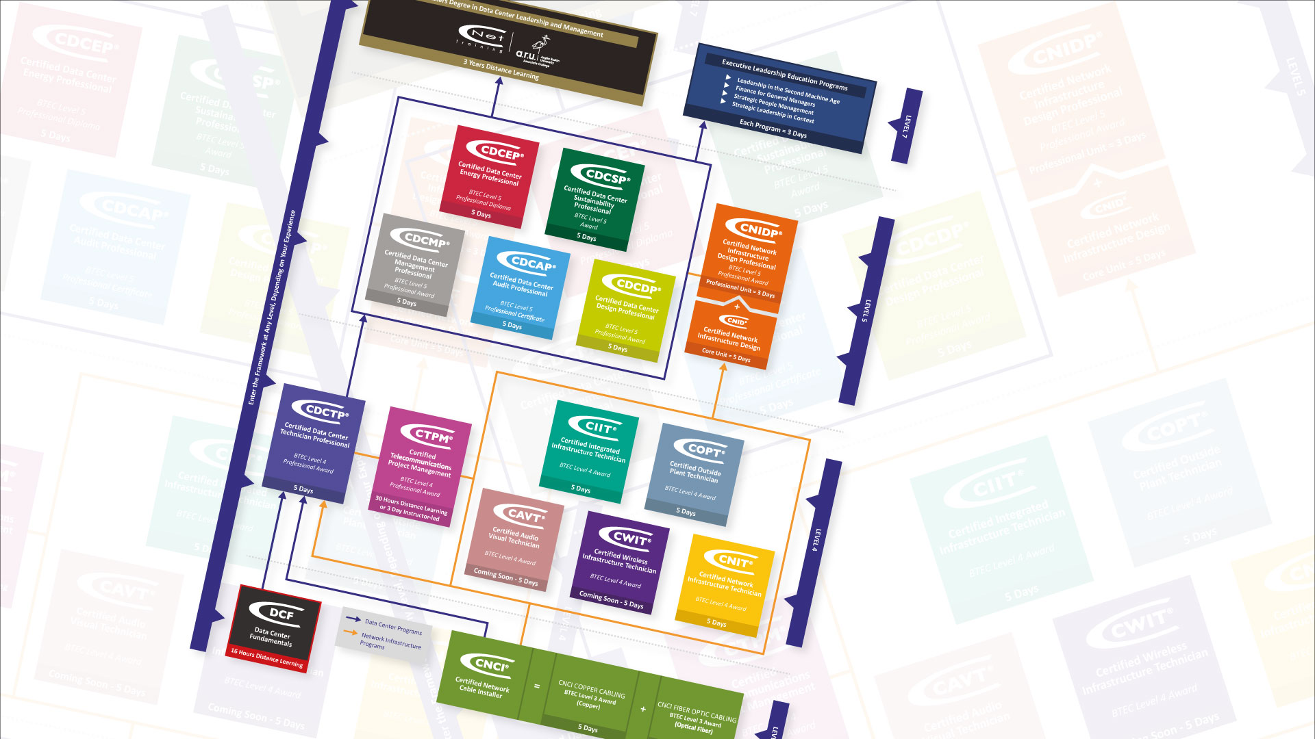 framework-slider-us