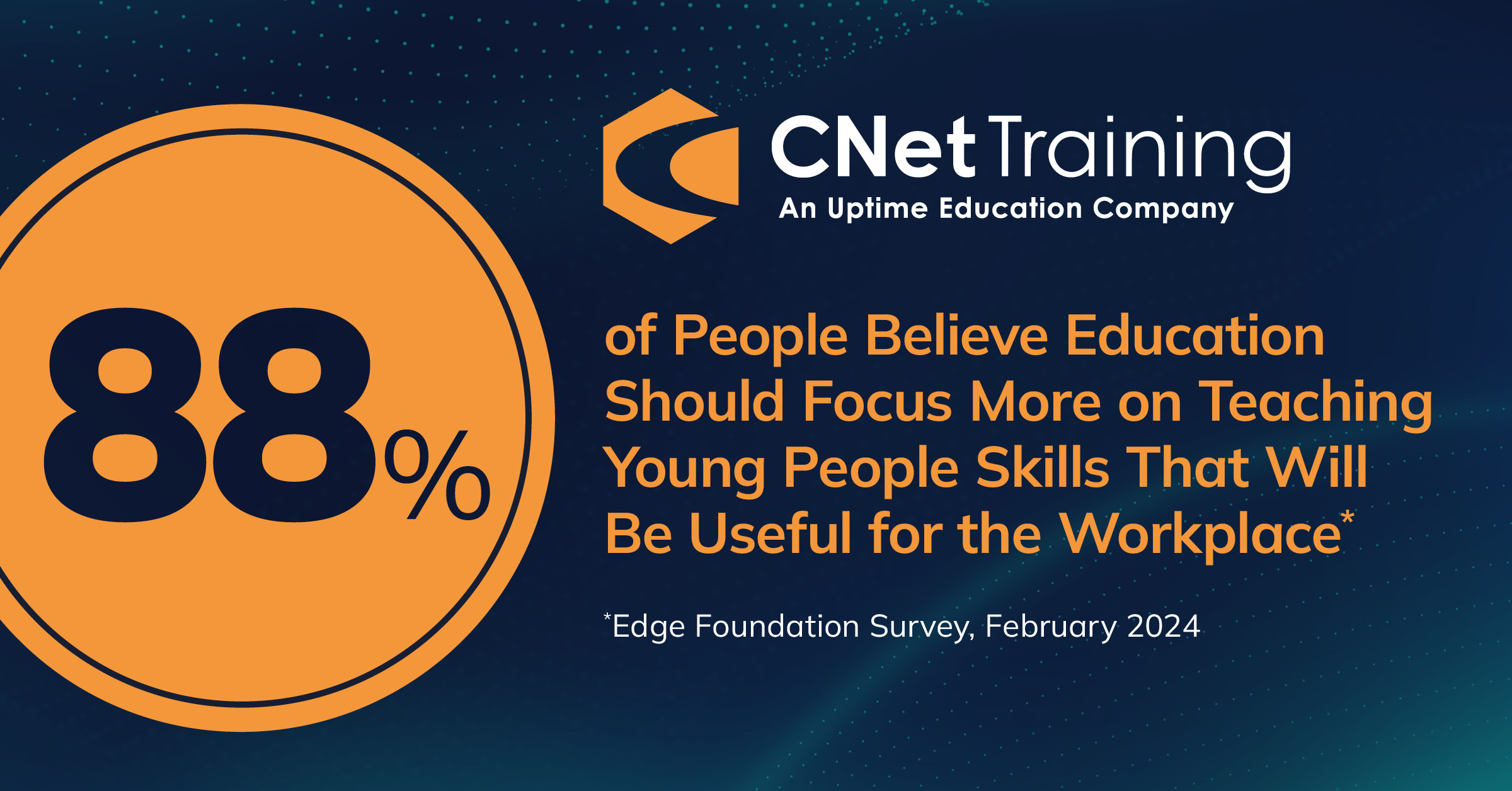 18.06.24 Edge Foundation Survey Social Post v1